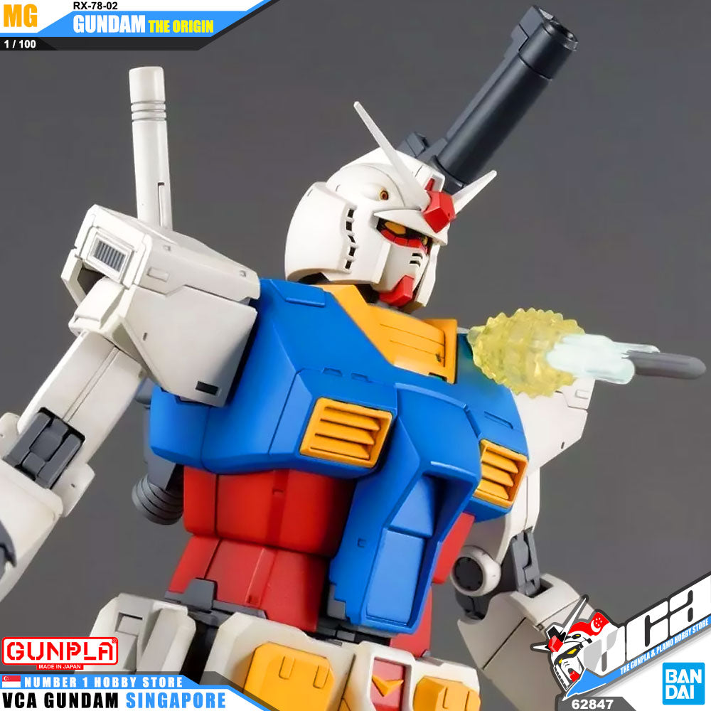 Bandai Gunpla Master Grade MG RX-78-02 Gundam The Origin Box Art Bandai Gunpla Master Grade MG RX-78-02 Gundam The Origin Box Art