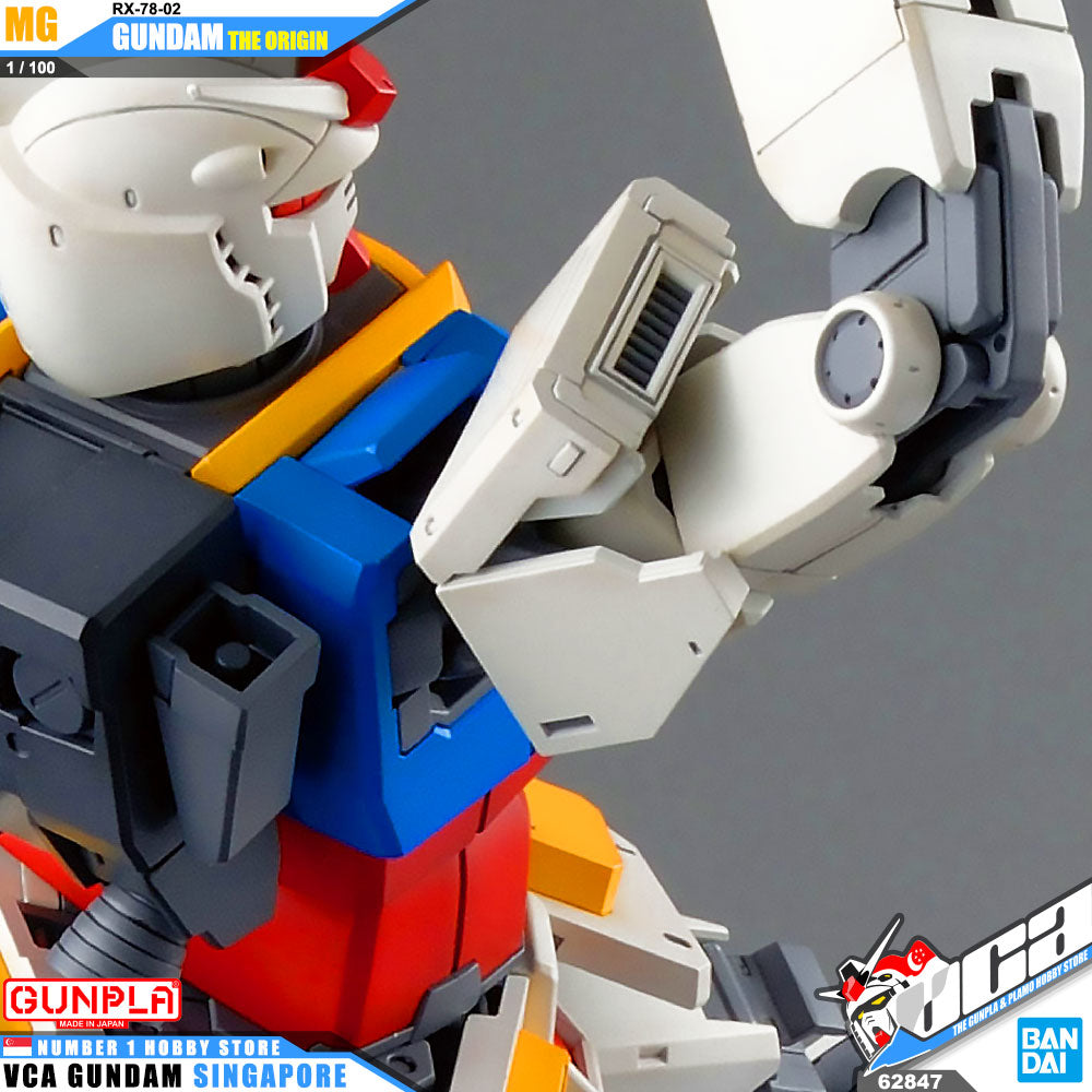 Bandai Gunpla Master Grade MG RX-78-02 Gundam The Origin Box Art Bandai Gunpla Master Grade MG RX-78-02 Gundam The Origin Box Art