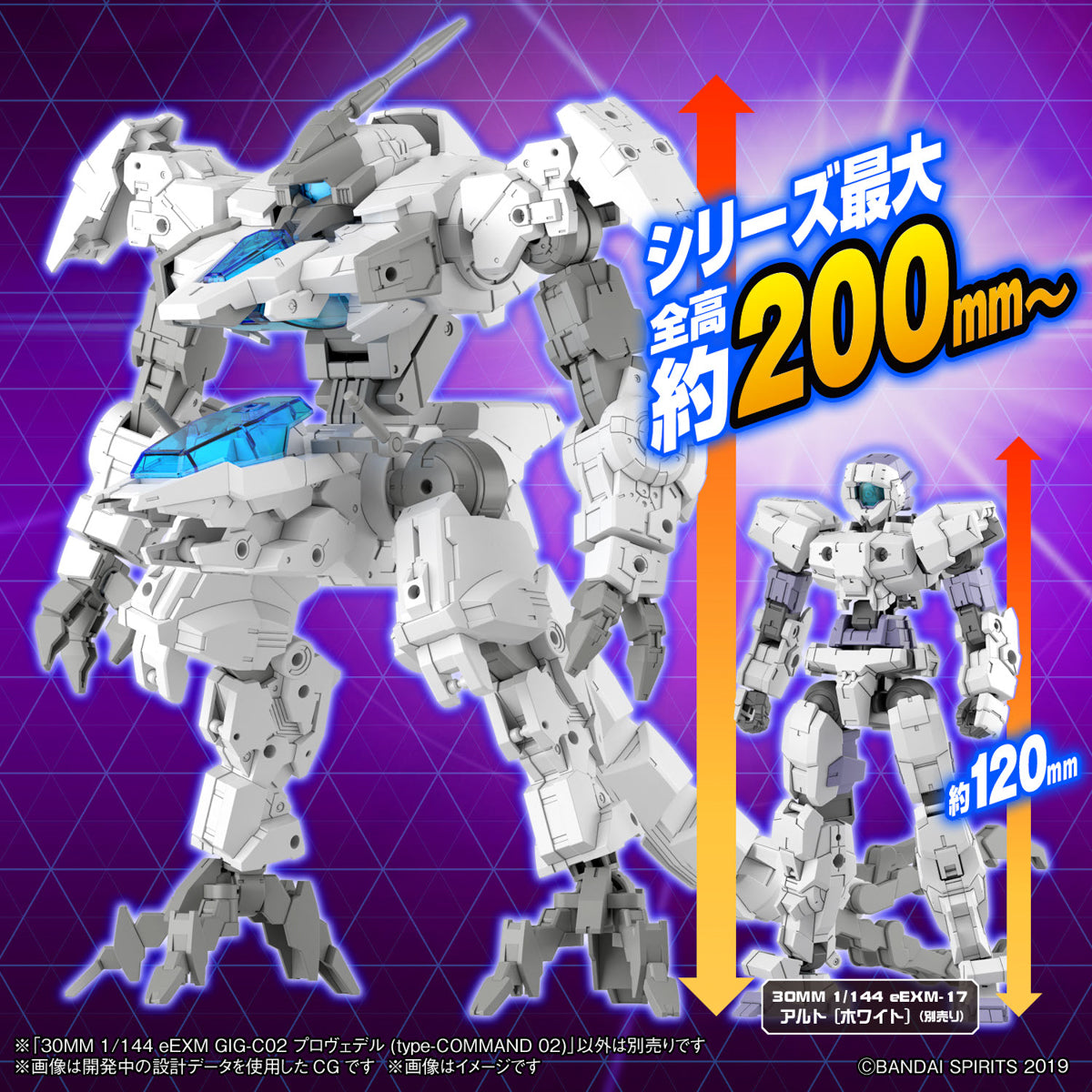 Bandai 30 Minutes Missions 30MM 1/144 eEXM GIG-C02 PROVEDEL type-COMMAND 02 Plastic Model Toy VCA Gundam Singapore