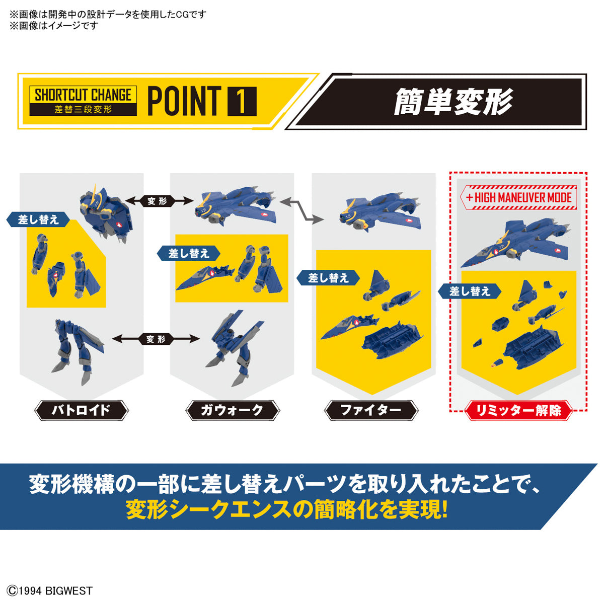 【🔵𝐁𝐀𝐂𝐊𝐎𝐑𝐃𝐄𝐑 DEC-2026】 HG YF-21