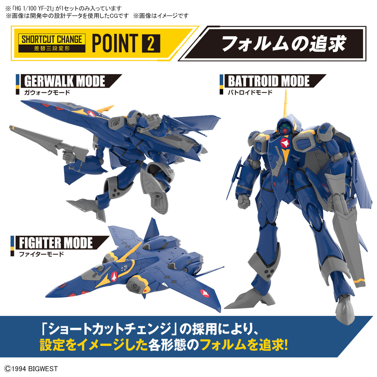 【🔵𝐁𝐀𝐂𝐊𝐎𝐑𝐃𝐄𝐑 DEC-2026】 HG YF-21