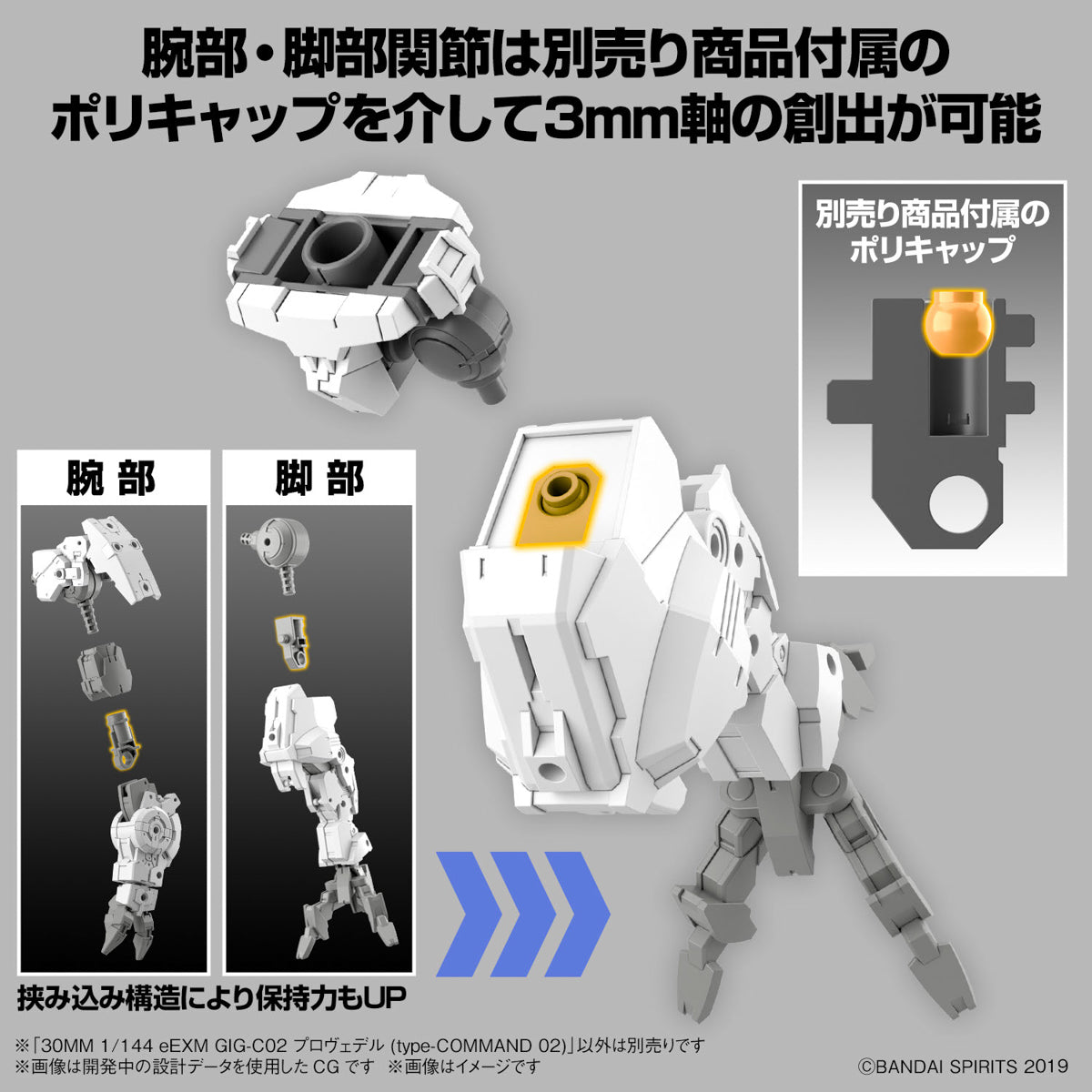Bandai 30 Minutes Missions 30MM 1/144 eEXM GIG-C02 PROVEDEL type-COMMAND 02 Plastic Model Toy VCA Gundam Singapore