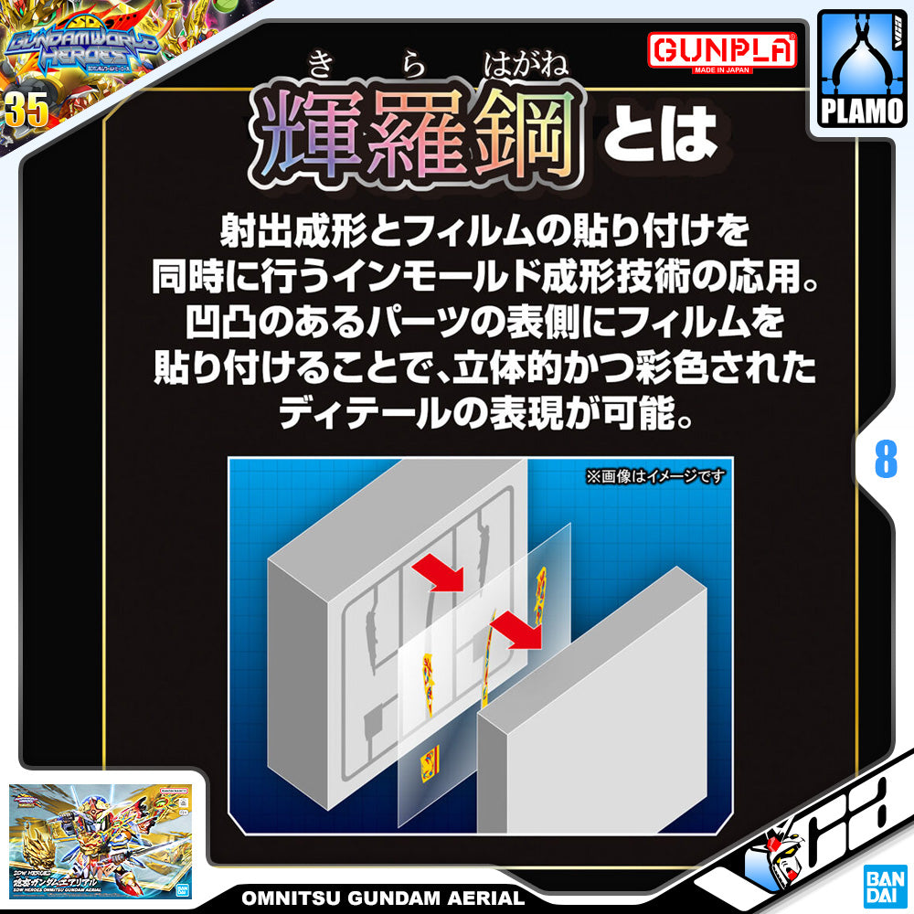 Bandai Gunpla SD World Heroes SDW Onmitsu Gundam Aerial Cute Plastic Model Action Toy VCA Singapore