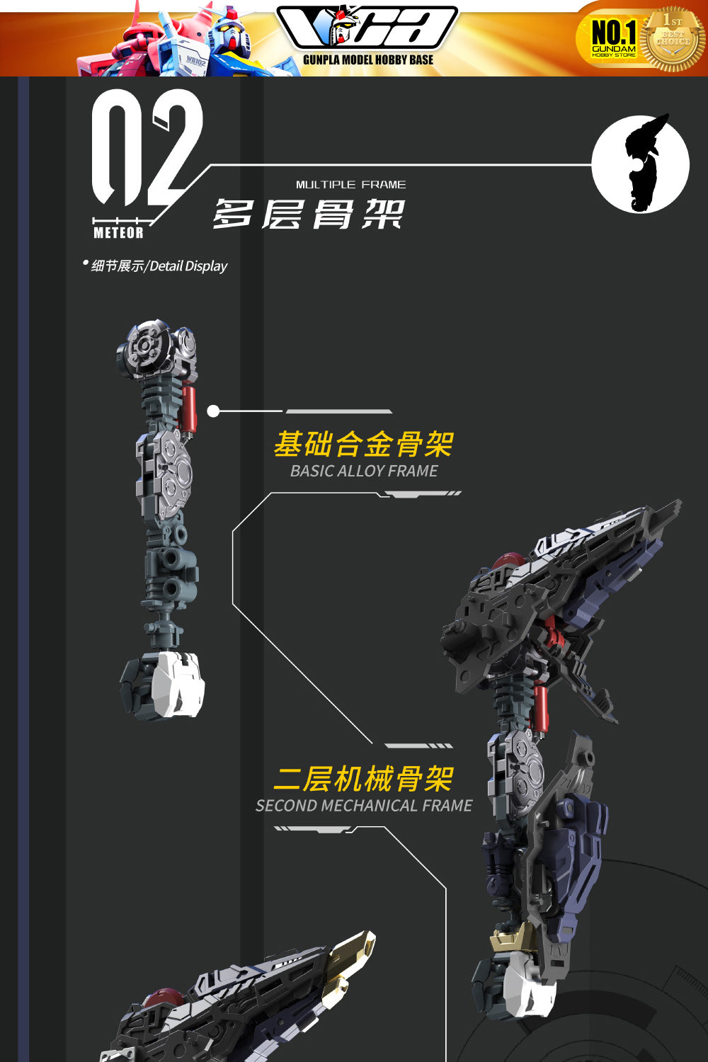 Vientiane Fusion 万象聚变 Meteor 流星 Metal Build Structure Action Figure Mechapla Model Kit VCA Gundam Singapore