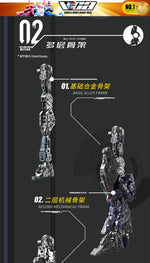 Vientiane Fusion 万象聚变 Meteor 流星 Metal Build Structure Action Figure Mechapla Model Kit VCA Gundam Singapore