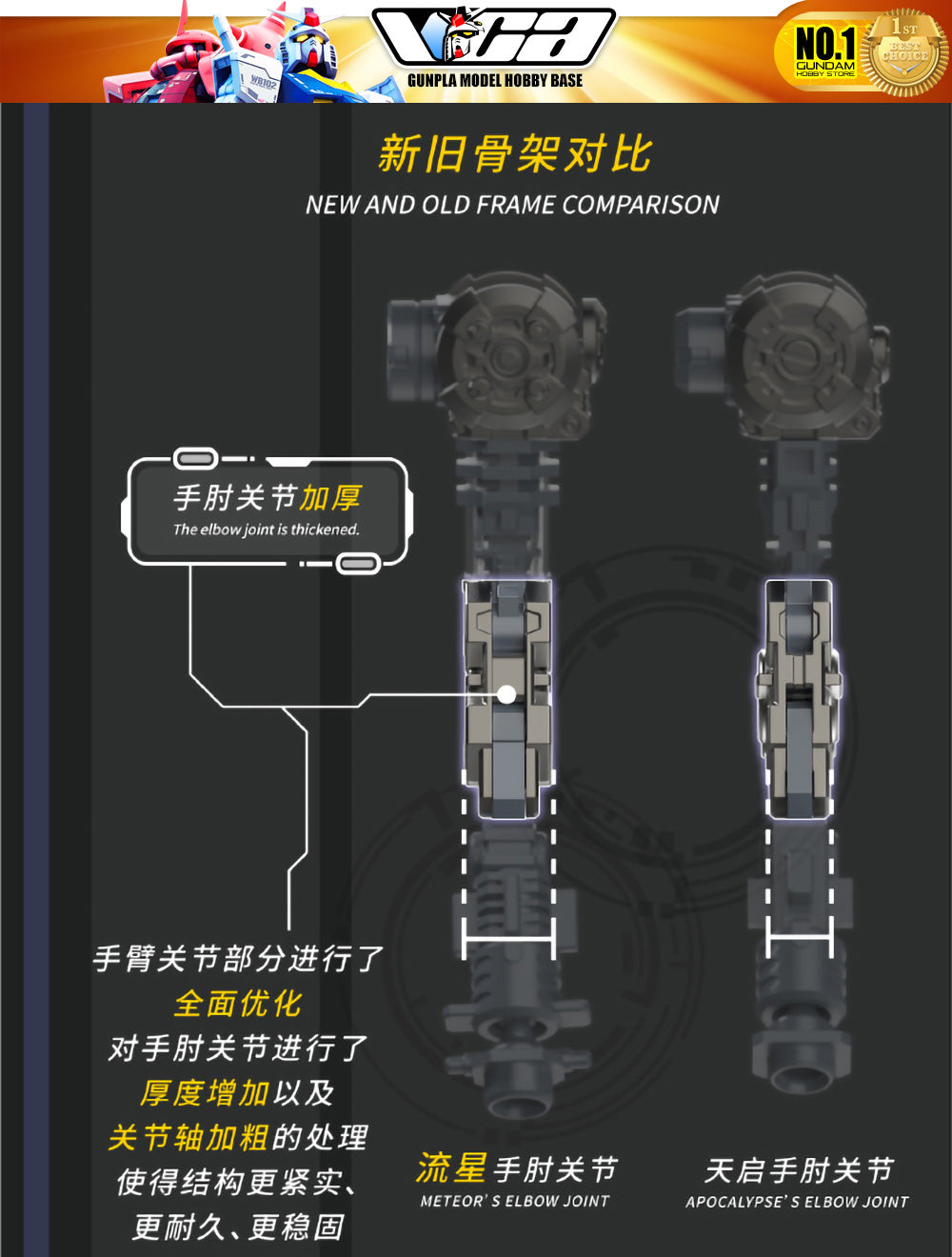 Vientiane Fusion 万象聚变 Meteor 流星 Metal Build Structure Action Figure Mechapla Model Kit VCA Gundam Singapore
