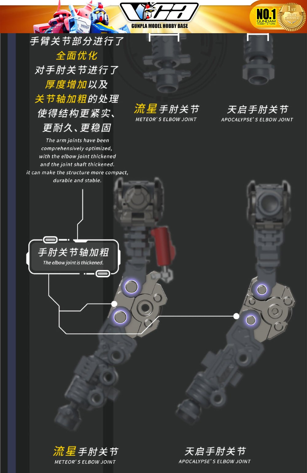 Vientiane Fusion 万象聚变 Meteor 流星 Metal Build Structure Action Figure Mechapla Model Kit VCA Gundam Singapore