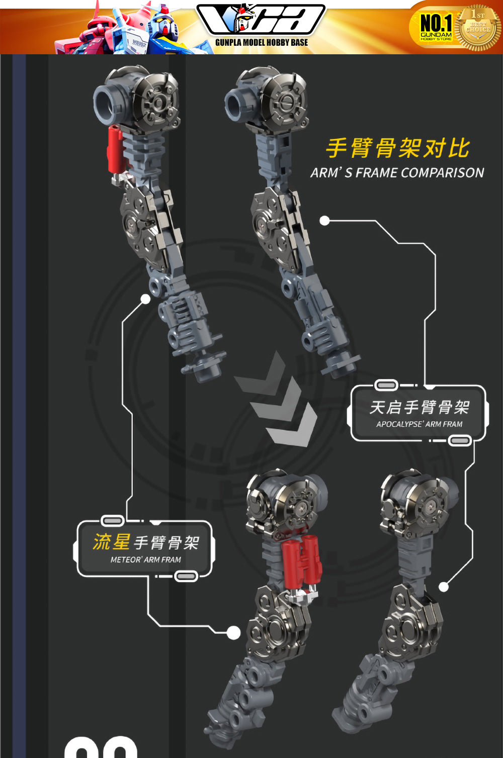 Vientiane Fusion 万象聚变 Meteor 流星 Metal Build Structure Action Figure Mechapla Model Kit VCA Gundam Singapore