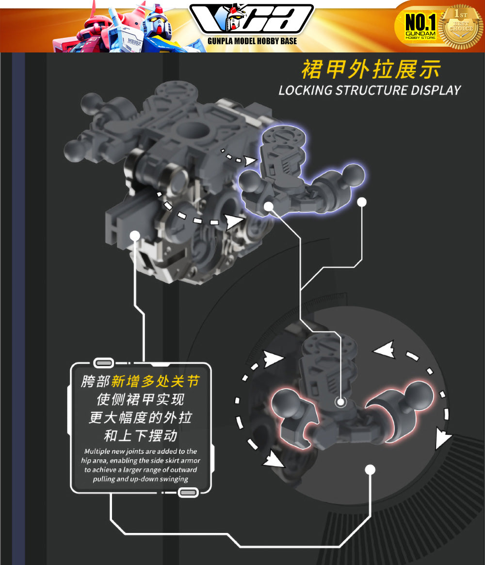 Vientiane Fusion 万象聚变 Meteor 流星 Metal Build Structure Action Figure Mechapla Model Kit VCA Gundam Singapore