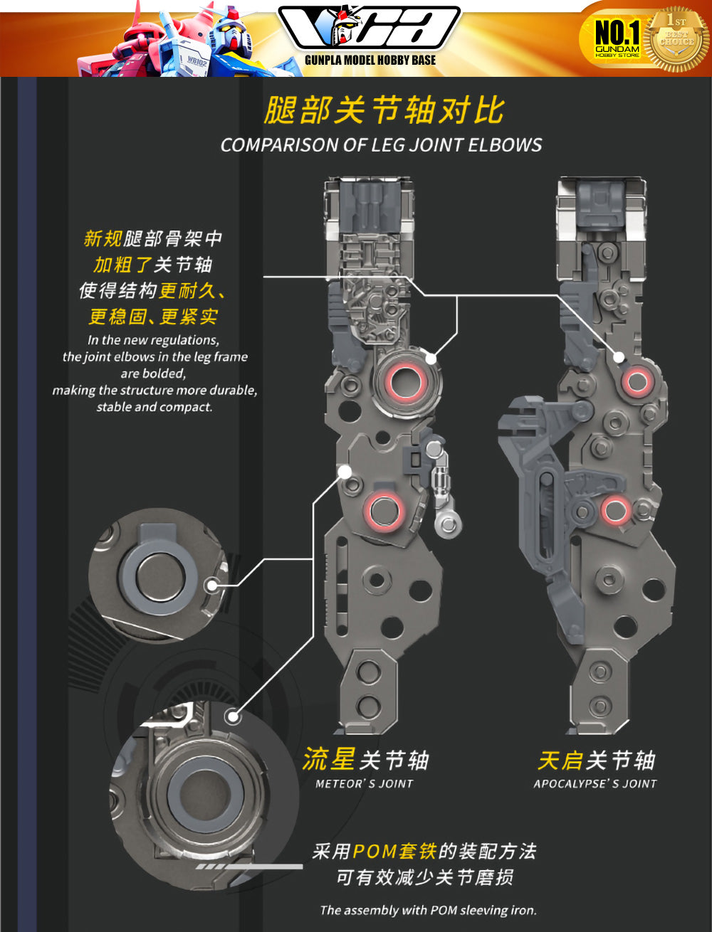 Vientiane Fusion 万象聚变 Meteor 流星 Metal Build Structure Action Figure Mechapla Model Kit VCA Gundam Singapore
