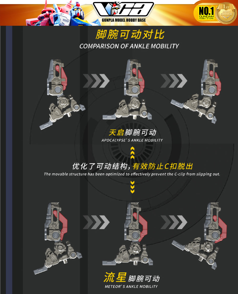 Vientiane Fusion 万象聚变 Meteor 流星 Metal Build Structure Action Figure Mechapla Model Kit VCA Gundam Singapore