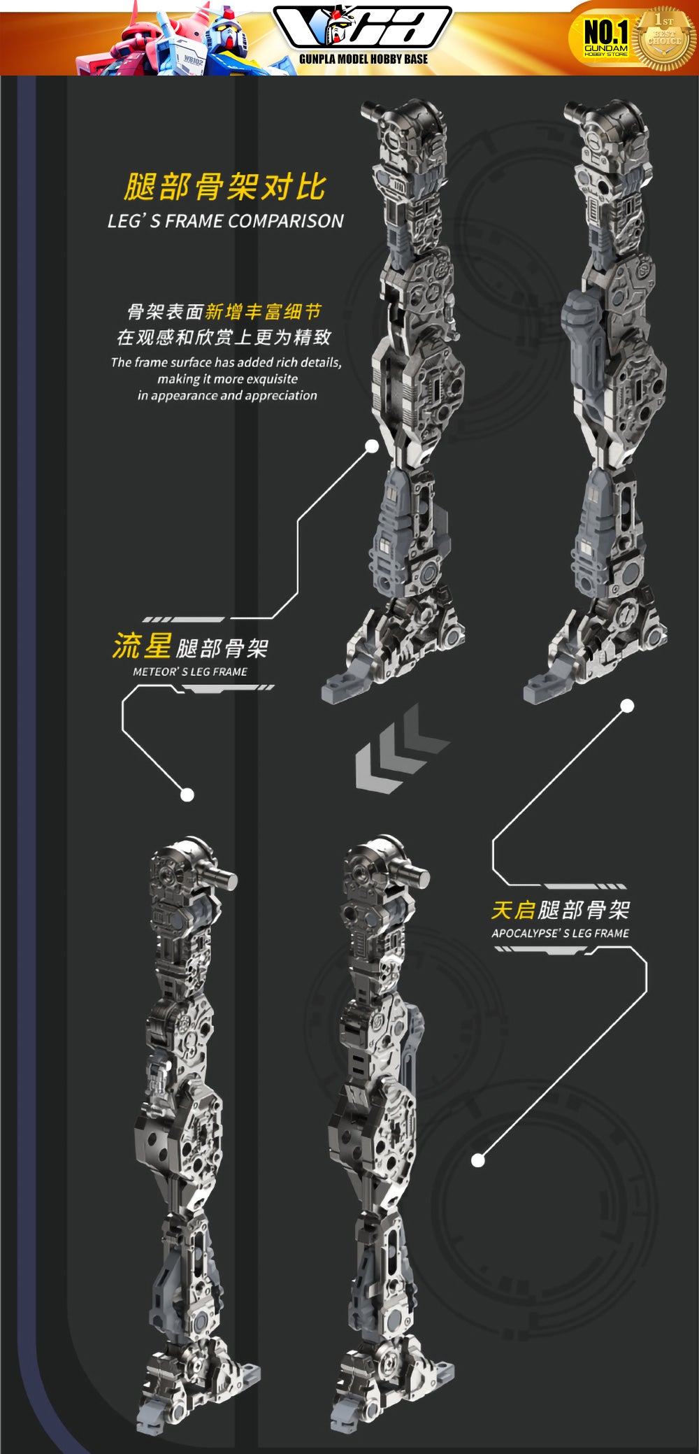 Vientiane Fusion 万象聚变 Meteor 流星 Metal Build Structure Action Figure Mechapla Model Kit VCA Gundam Singapore