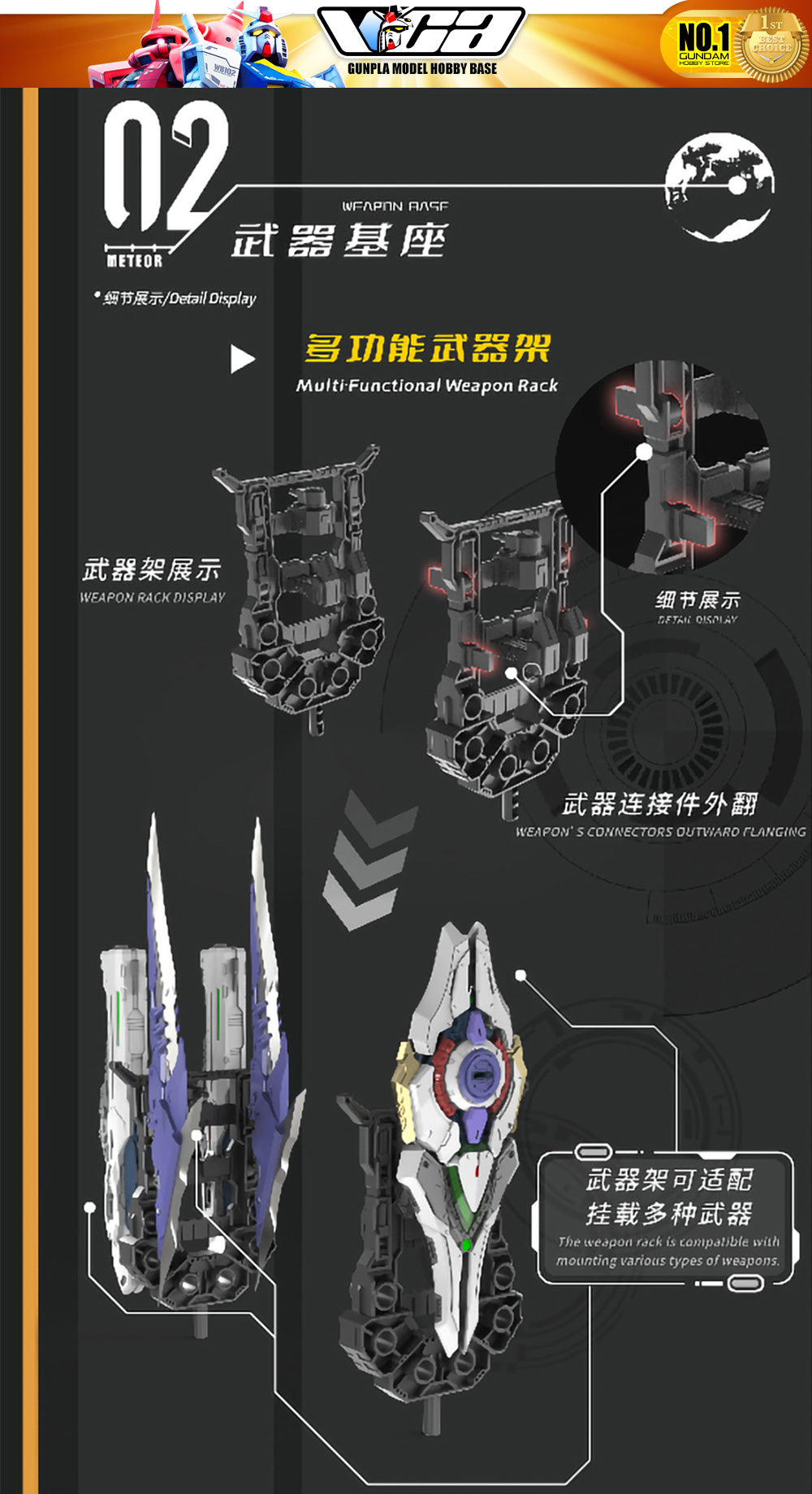 Vientiane Fusion 万象聚变 Meteor 流星 Metal Build Structure Action Figure Mechapla Model Kit VCA Gundam Singapore