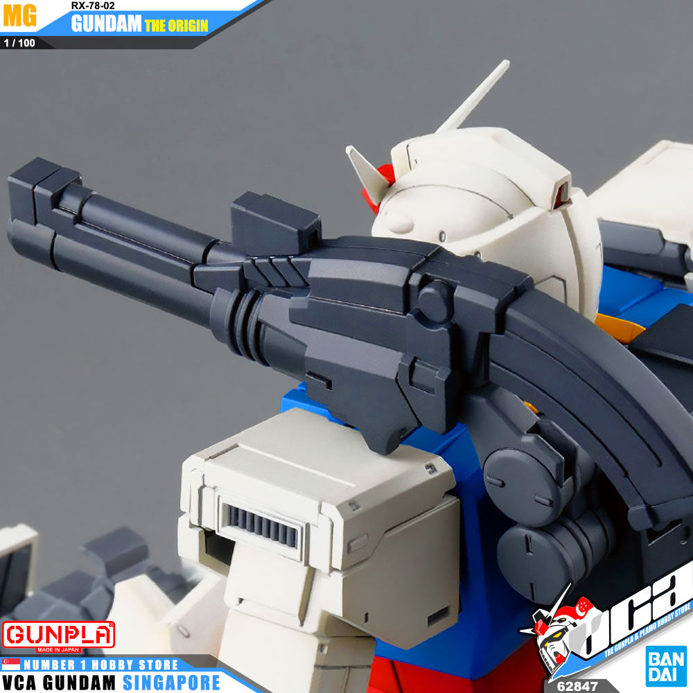 Bandai Gunpla Master Grade MG RX-78-02 Gundam The Origin Box Art